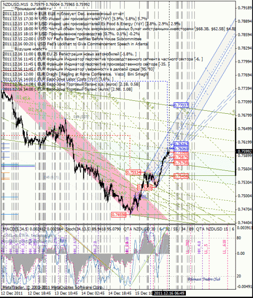 07 dml ewa nzd 5m от 1112 16.gif