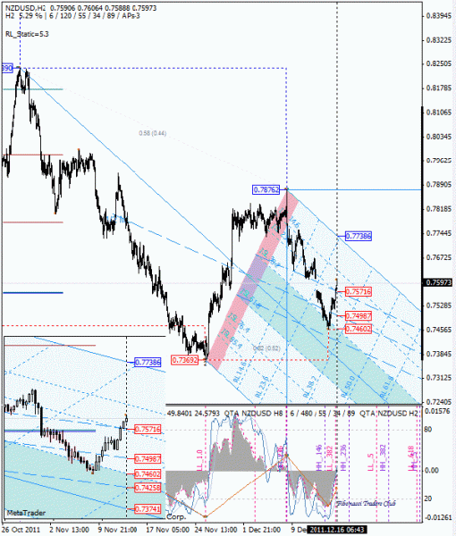 05 dml ewa nzd h2 от 1112 16.gif