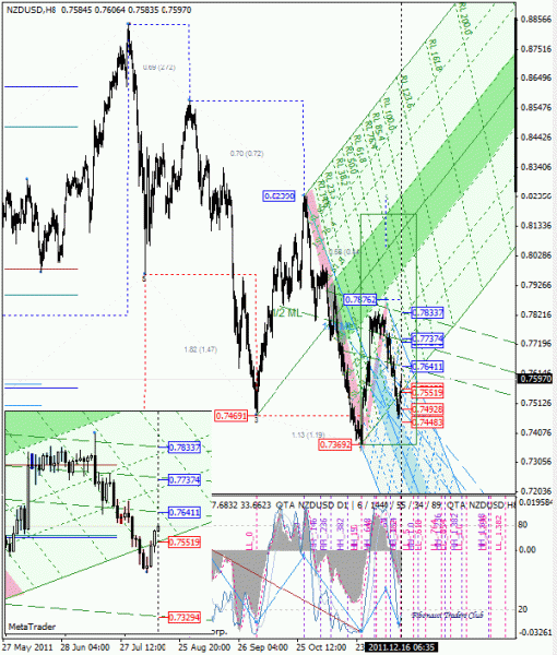 04 dml ewa nzd h8 от 1112 16.gif