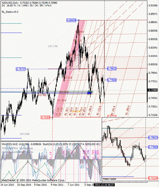 03 dml ewa nzd d1 от 1112 16.gif