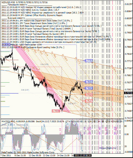 06 dml ewa nzd 30m от 1112 19.gif