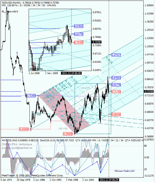 01 dml ewa nzd mn от 1112 19.gif