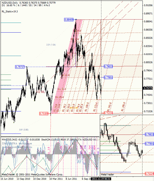 03 dml ewa nzd d1 от 1112 19.gif