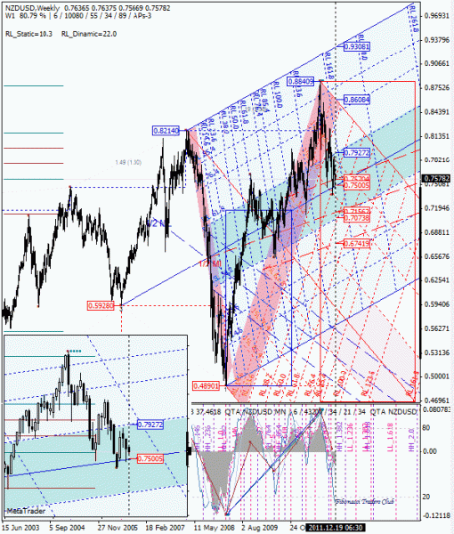 02 dml ewa nzd w1 от 1112 19.gif