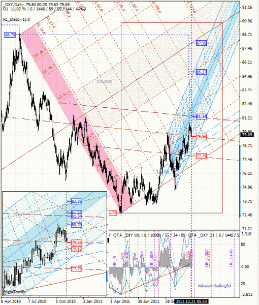 08 dml ewa _dxy d1 от 1112 21.gif