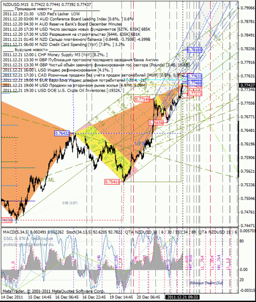 07 dml ewa nzd 5m от 1112 21.gif