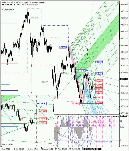 04 dml ewa nzd h8 от 1112 21.gif