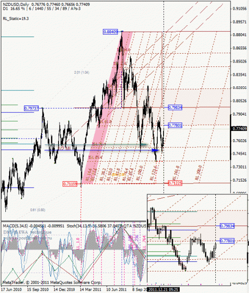 03 dml ewa nzd d1 от 1112 21.gif