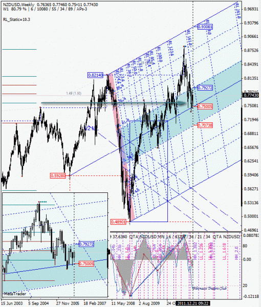 02 dml ewa nzd w1 от 1112 21.gif