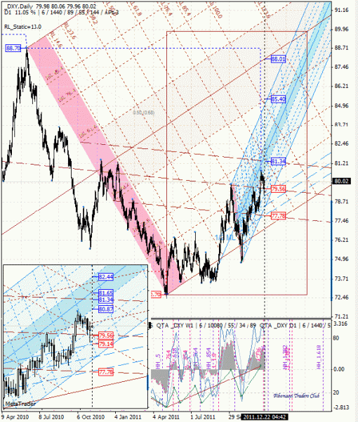 08 dml ewa _dxy d1 от 1112 22.gif