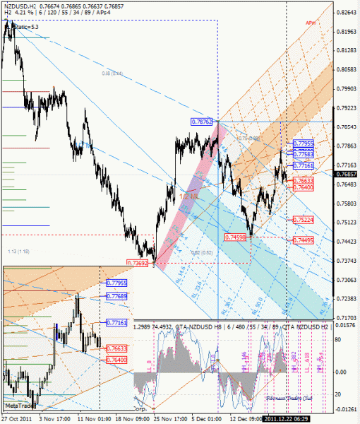 05 dml ewa nzd h2 от 1112 22.gif