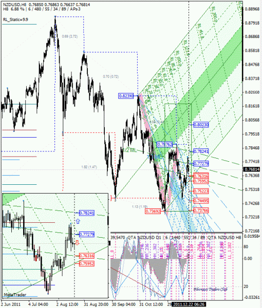 04 dml ewa nzd h8 от 1112 22.gif