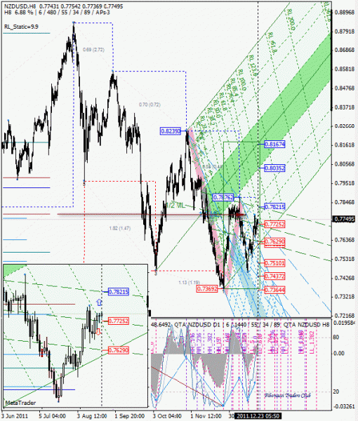 04 dml ewa nzd h8 от 1112 23.gif