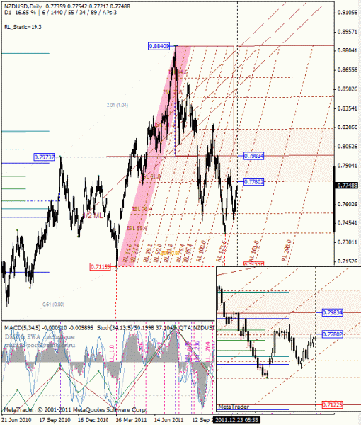 03 dml ewa nzd d1 от 1112 23.gif