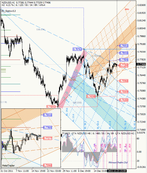 05 dml ewa nzd h2 от 1112 26.gif