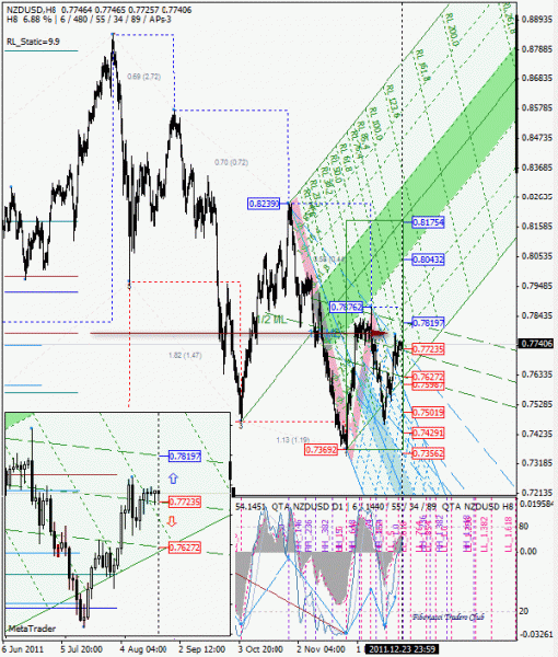 04 dml ewa nzd h8 от 1112 26.gif