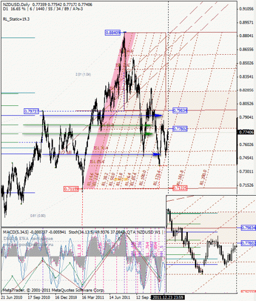 03 dml ewa nzd d1 от 1112 26.gif