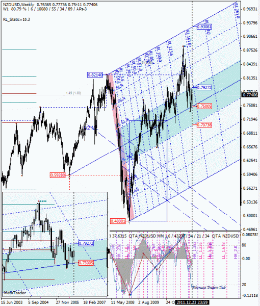 02 dml ewa nzd w1 от 1112 26.gif