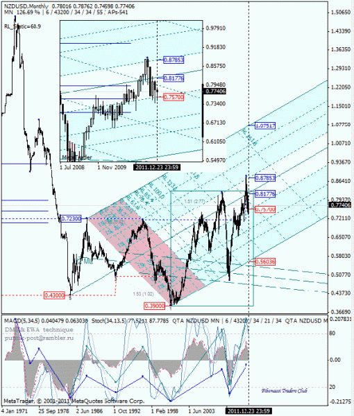 01 dml ewa nzd mn от 1112 26.gif