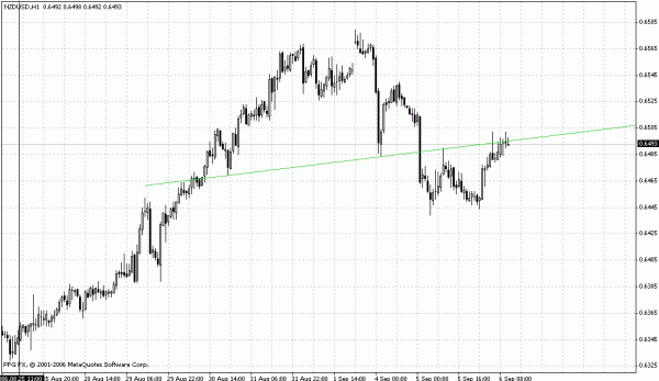 nzd2.gif