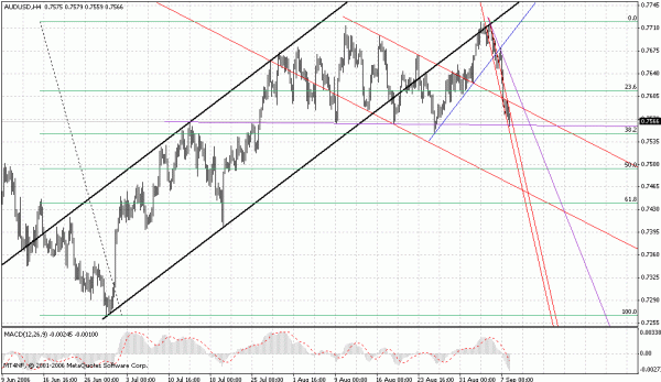 aud.gif