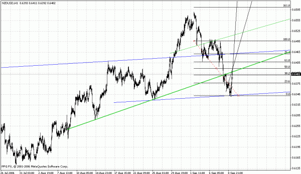 nzd12.gif