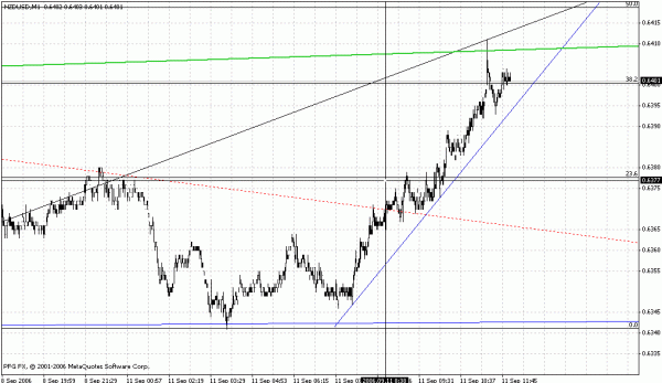 nzd13.gif