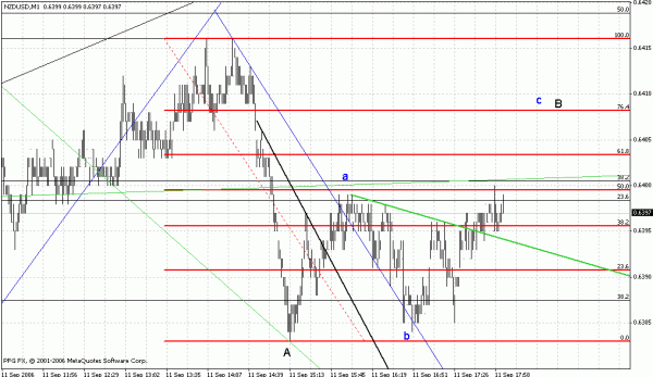 nzd13.gif