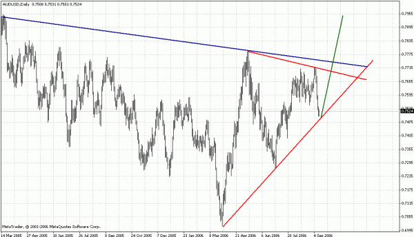 aud.gif