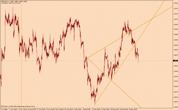 gbpusd.gif