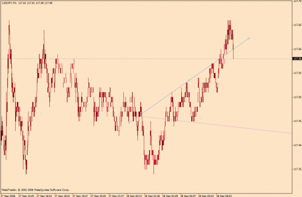 usdjpy.gif