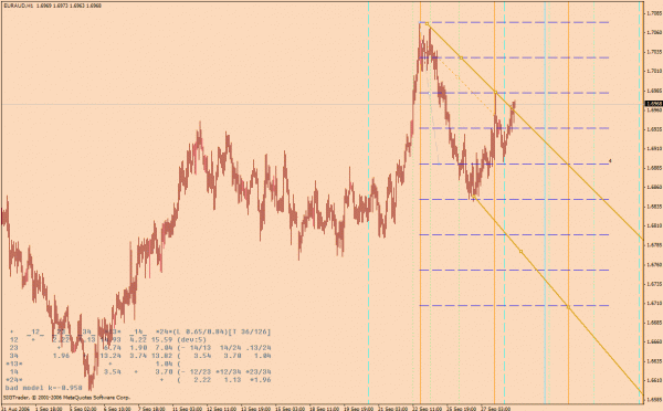 euraud.gif