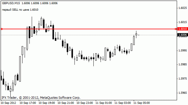 cm-Breakdown Line 3.gif