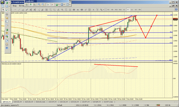 eurgbp.gif