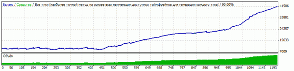 EUR CHF.gif