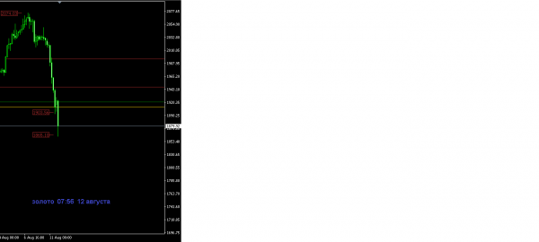 золото терминал в развитии-2.png