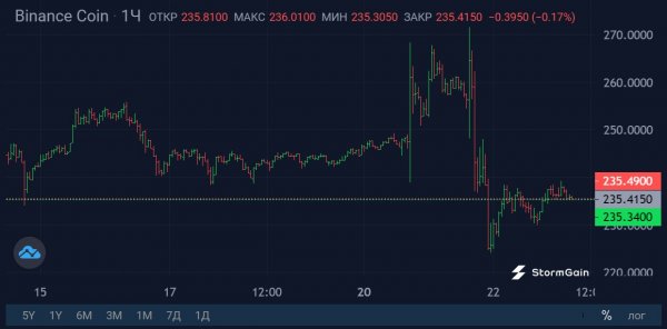 funds-outflow-from-binance-2.jpg