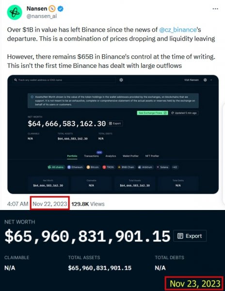 funds-outflow-from-binance-3.jpg