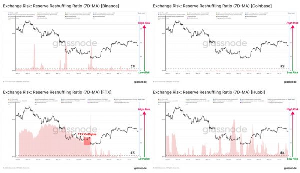 funds-outflow-from-binance-5.jpg