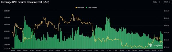 bnb-wil- win-in-long-run-3.jpg