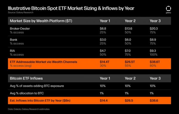 record-crypto-fund-investment-6.jpg