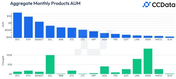 investments-in-exchange-traded-2.jpg