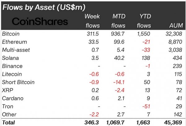 investments-in-exchange-traded-3.jpg