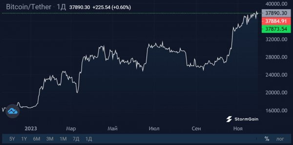 investments-in-exchange-traded-5.jpg