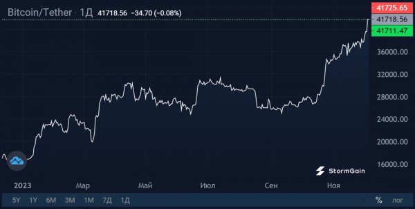 bitcoin-bears-5.jpg