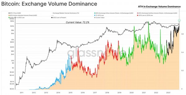 average-deposit-size-5.jpg