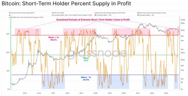 holders-are-profiting-2.jpg