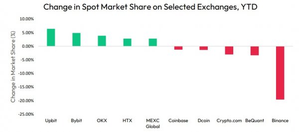 bury-binance-1.jpg