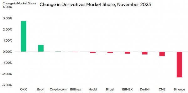 bury-binance-2.jpg