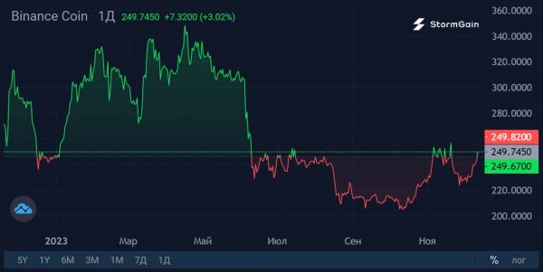 bury-binance-3.jpg